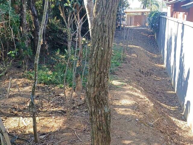 Lotes em Condomínio para Venda em São Roque - 5