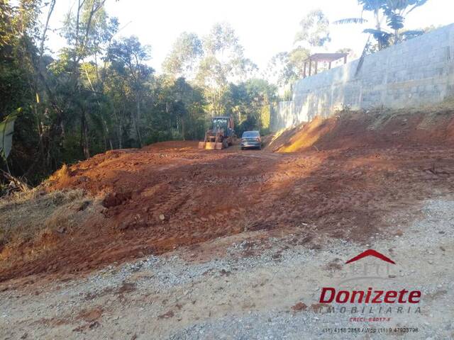 Terreno à Venda para Venda em São Roque - 2